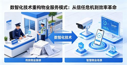 数智化技术重构物业服务模式 从信任危机到效率革命